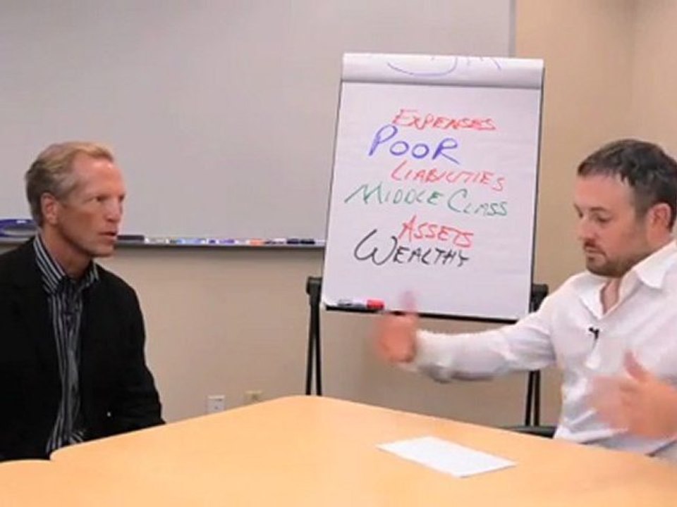 Elevation Group - Tax Strategies of the Rich - Mike Dillard