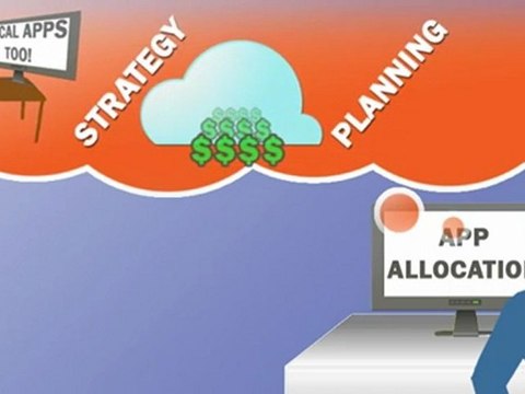How RES Virtual Desktop Extender (VDX) Works