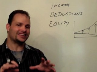Why Invest In Real Estate or Make Money in Real Estate