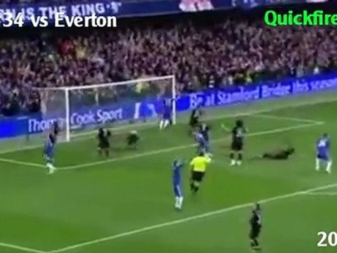 59 buts de Nicolas Anelka a Chelsea