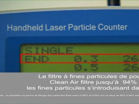 tesa Clean Air Video