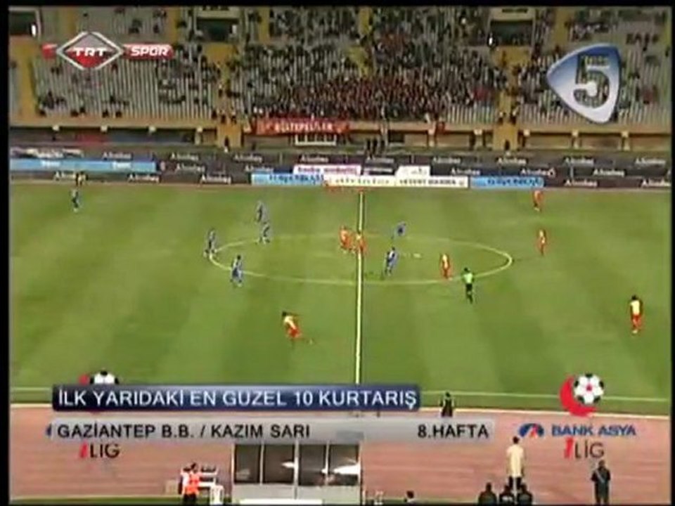 Rizesporlular.com