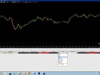 Options Intraday by Sean Seshadri on 27th December 2011