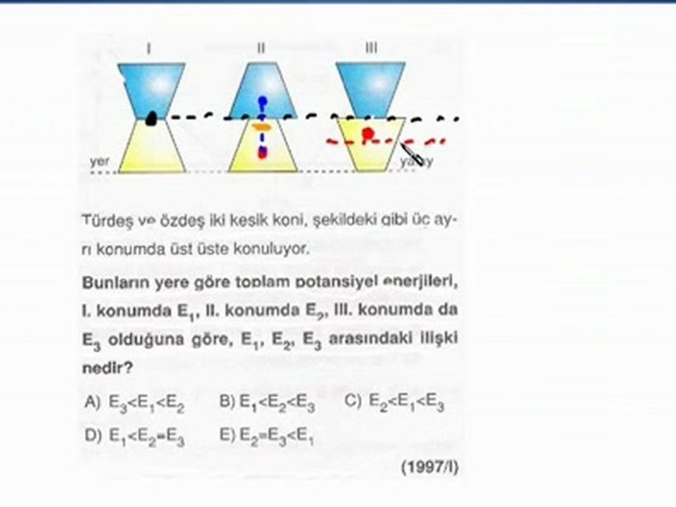 uzaktan eğitimle fizik dersi