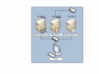 CD02-Preparacion-Controlador-de-dominio-19