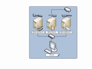 CD02-Preparacion-Controlador-de-dominio-21