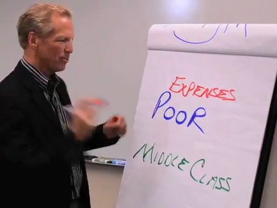 Elevation Group - Rules on Spending - Mike Dillard Review