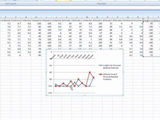 Baseball Yips: The Baseball Throwing Problem 3