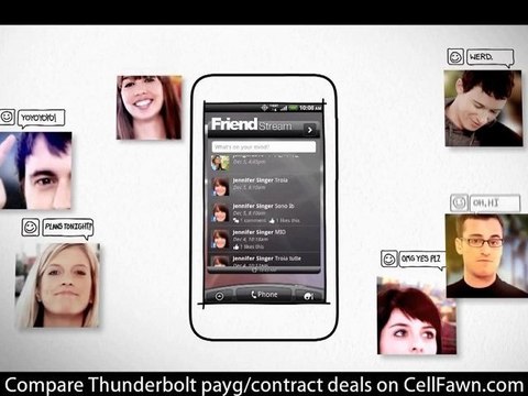 HTC Thunderbolt 1080p HD Commercial-Demo