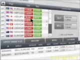 forex trading signals | forex trading signals with eToroTrader.com-4x.info