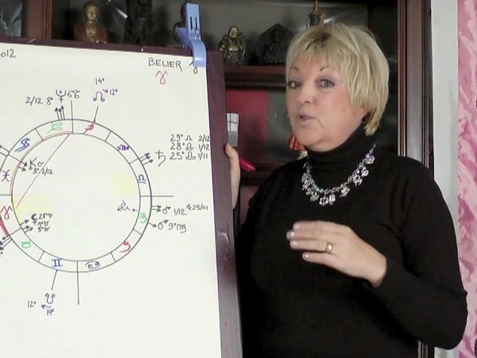 Horoscope belier hiver 2011 2012  par Claude Jarry des Loges