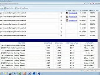 Stock Analysis 2011-12-27 17.46 from Earnings reports by Sean Seshadri.wmv