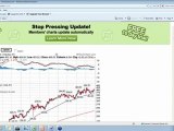 2011-12-27 23.37 Managing overnight positions by Sean Seshadri.wmv