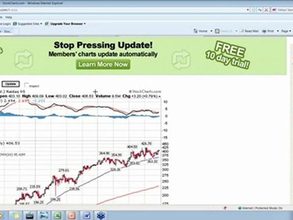 2011-12-27 23.37 Managing overnight positions by Sean Seshadri.wmv