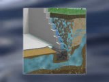 Ark Foundation - Basement Waterproofing - SafeBasement Products