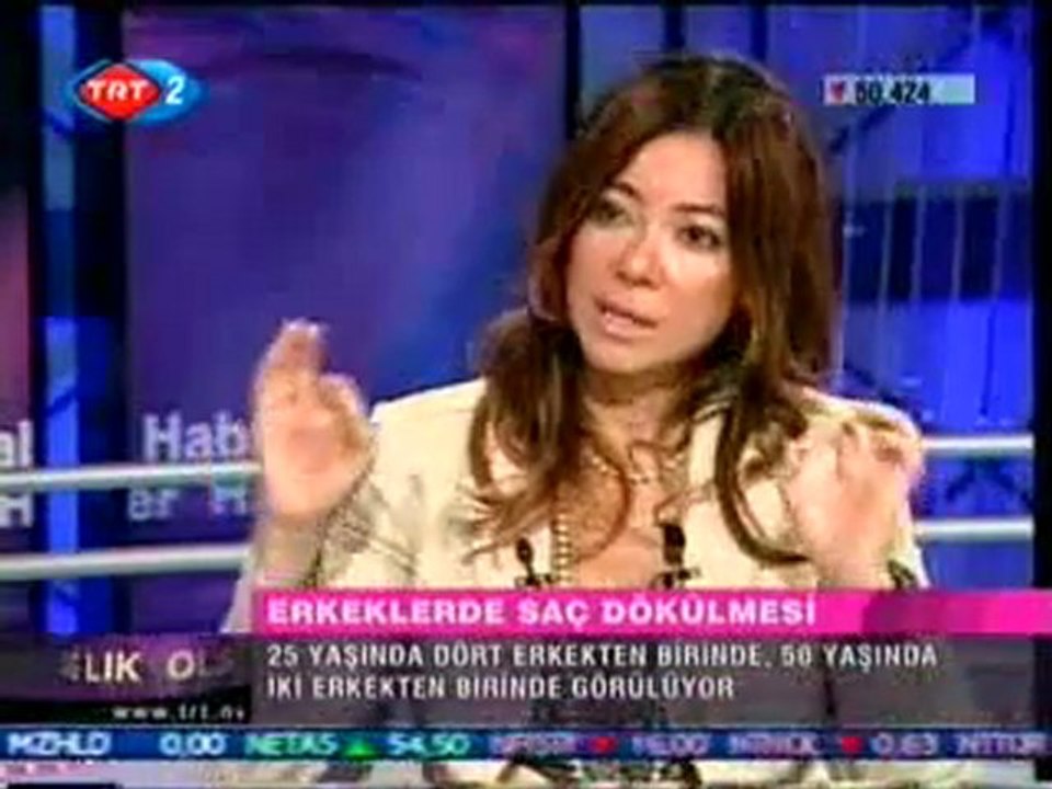 Sağlık Olsun - Saç Dökülmesi ve Saç Nakli 13.10.2009