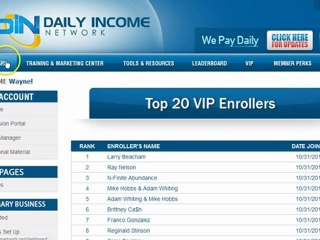 Daily Income Network Proof