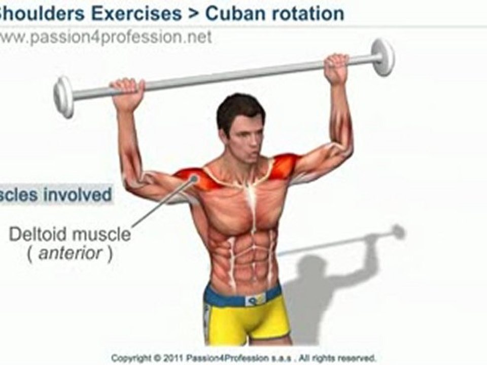 Rotator cuff exercises - Cuban rotation