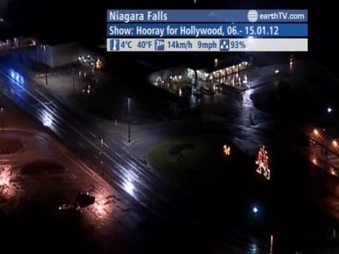 Macau SAR - China, Agadir - Morocco, Venice - Italy, Niagara Falls - Canada, Prague - Czech Republic, London - United Kingdom, Yas Island - UAE - Abu Dhabi