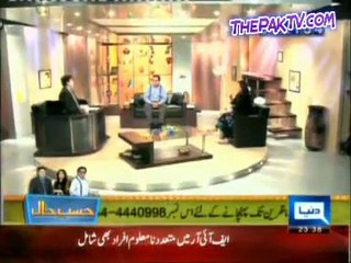 Hasb-e-Haal - 31st December 2011  - Part 2/3