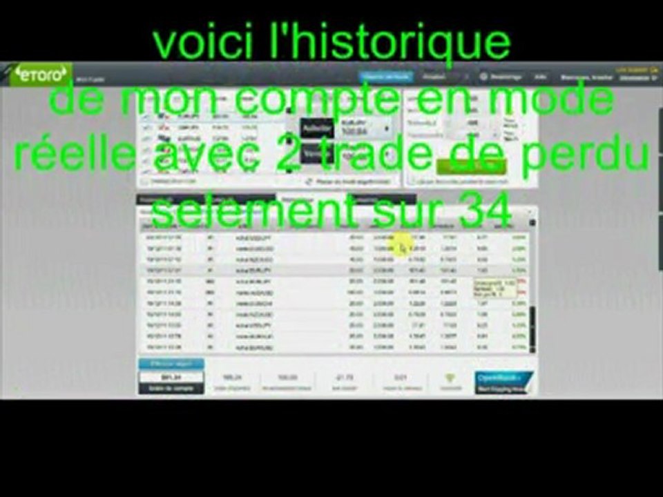 le forex simple sur etoro a partir de 50 €