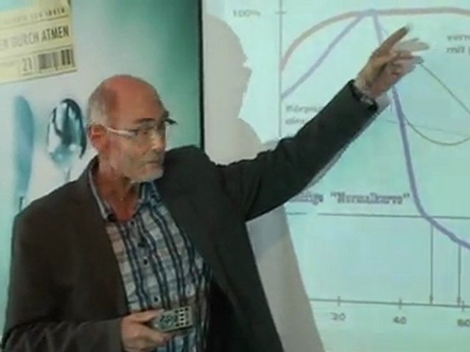 Prof. Dr. med. Klaus Jung | Gesundheitsbewusste ...