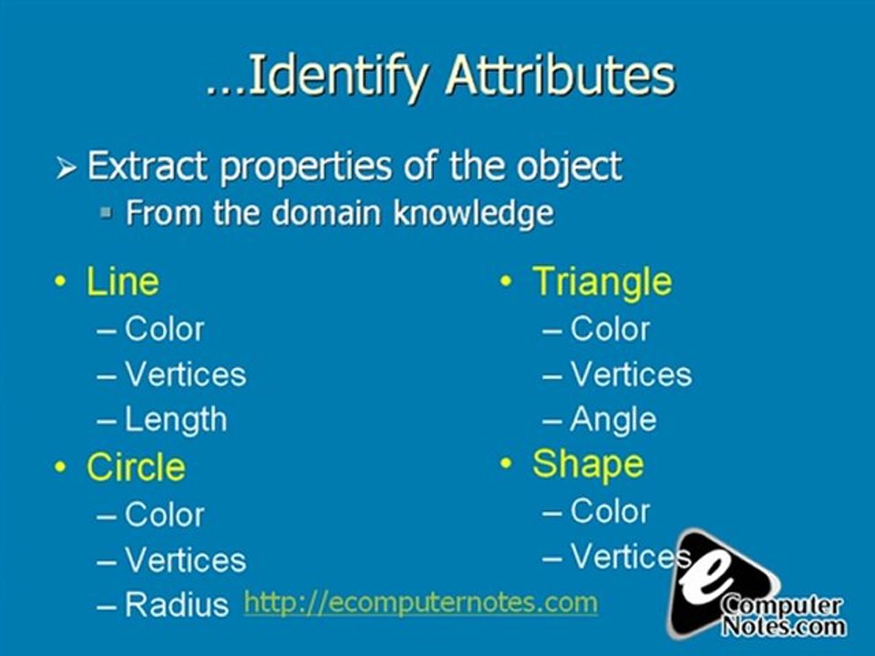 Computer Notes - Polymorphism