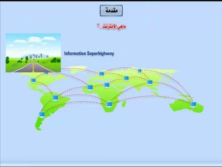 Learn Internet تعليم الانترنت مستوى متقدم - مقدمة