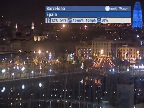 Prague - Czech Republic, Vienna - Austria, Berlin - Germany, Warnemunde - Germany, Barcelona - Spain, Budapest - Hungary, Warsaw - Poland