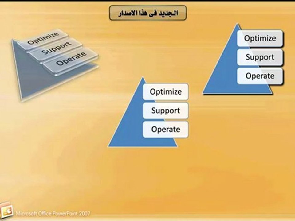 Learn PowerPoint 2007 - تعليم بوربوينت - الجديد في البرنامج