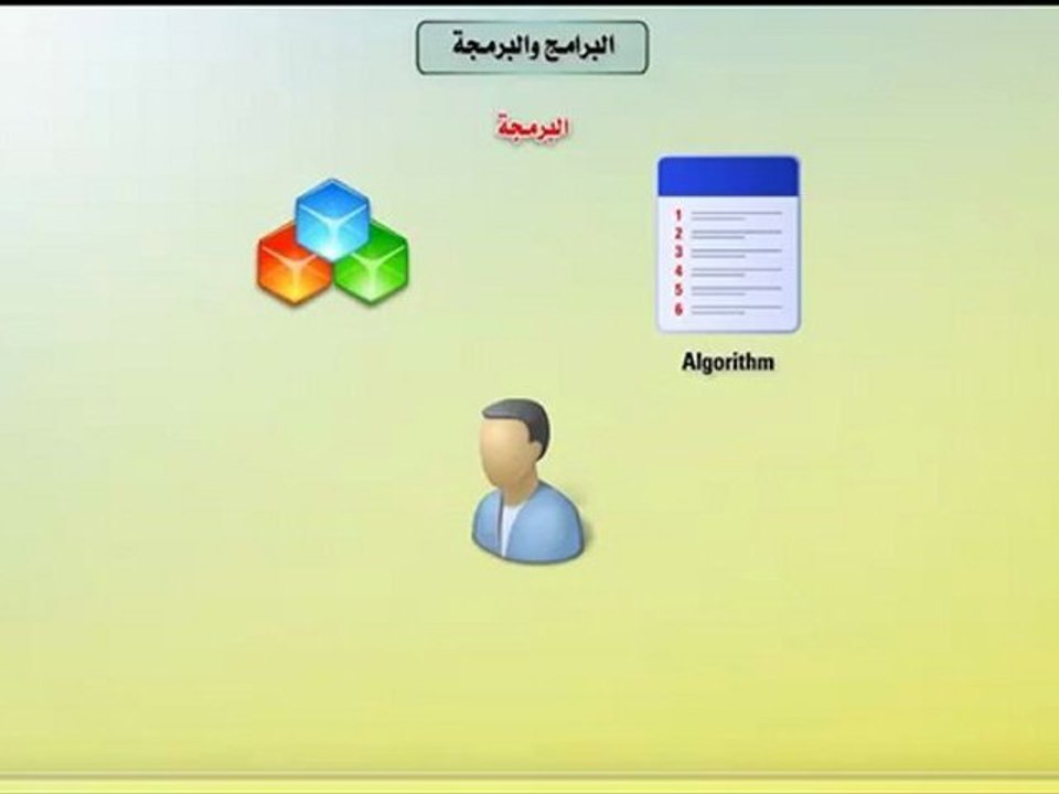 Learn Programming Basic مبادئ البرمجة - البرامج والبرمجة