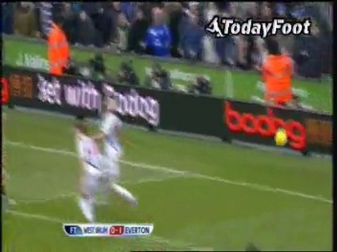 todayfoot.com We 0-1 Ev 01/01/2012