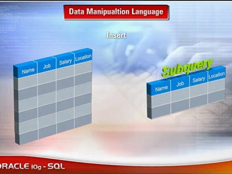 Learn Oracle 10g SQL تعليم اوراكل - جمل معالجة البيانات