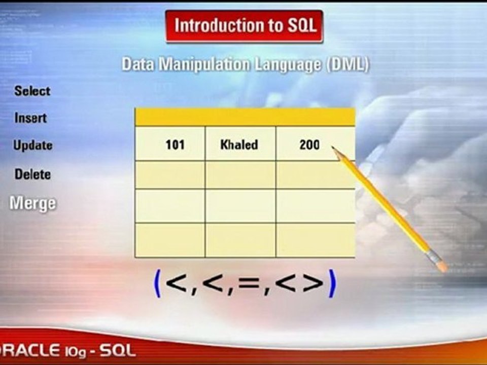 مقدمة للغة SQL