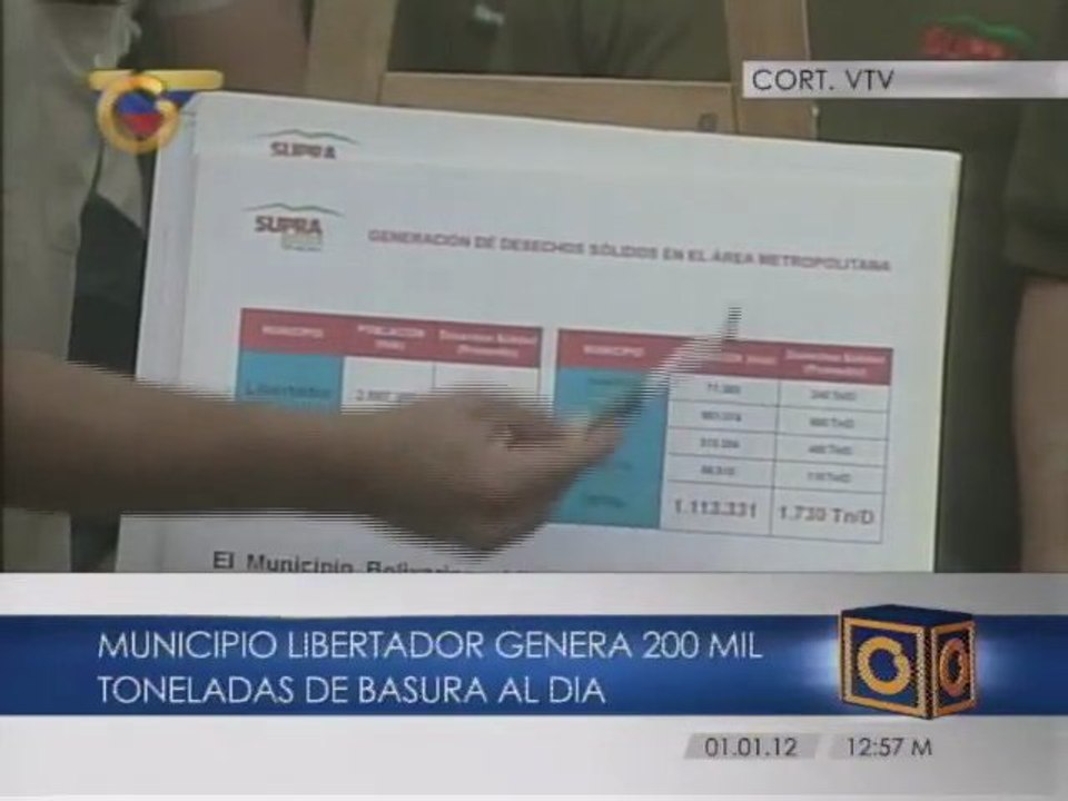 Alcaldía de Caracas recolectó 939 mil toneladas de desechos sólidos en 2011