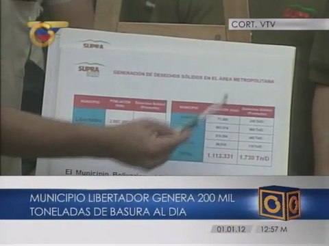 Alcaldía de Caracas recolectó 939 mil toneladas de desechos sólidos en 2011