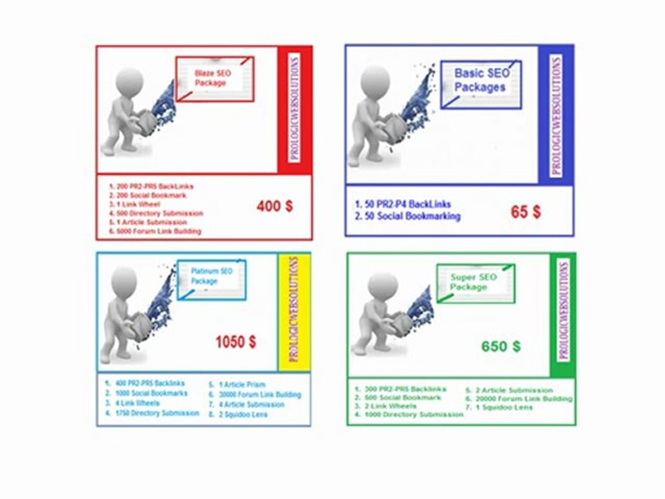 One Way Link Building Packages - Quality Link Building