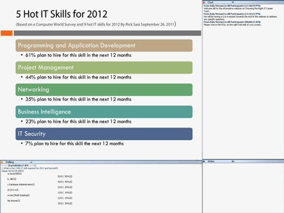 Webinar on Choosing the Right IT Career Path for Graduating Students-Part3