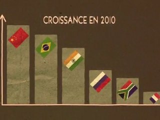 Dr CAC - Les émergents sont-ils plus forts ?