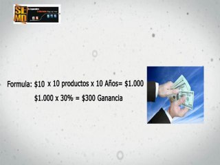 Use Marketing Digital para conseguir clientes