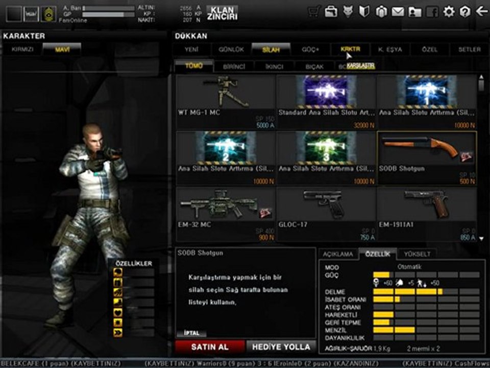 WolfteamFrm.com Karakter Bugu !