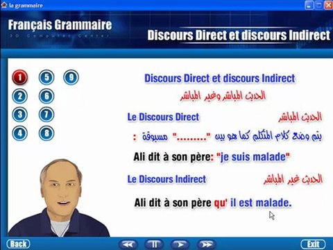 Learn French تعليم اللغة الفرنسية دليل الفرنسية برنامج شرح قواعد اللغة الفرنسية - الحديث المباشر والغير مباشر