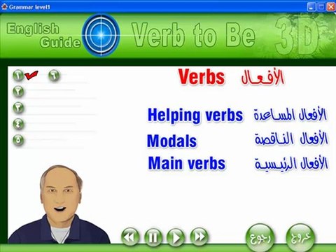 تعليم اللغة الانجليزية دليل الانجليزية برنامج شرح قواعد اللغة الانجليزية - حروف العلة والافعال Learn English