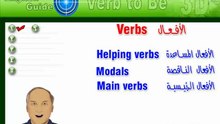 تعليم اللغة الانجليزية دليل الانجليزية برنامج شرح قواعد اللغة الانجليزية - حروف العلة والافعال Learn English