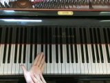 Fur Elise Easy Beginner Piano Lessons