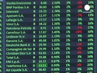 Kamu borçları 2012'de de korkutuyor