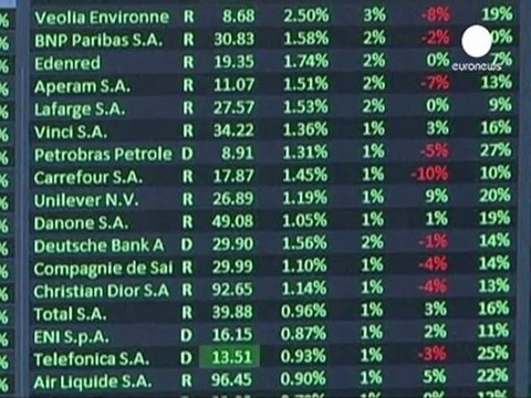 2012 : l'année des refinancements de dettes souveraines