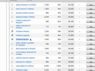Keyword Tool For Building Website Traffic