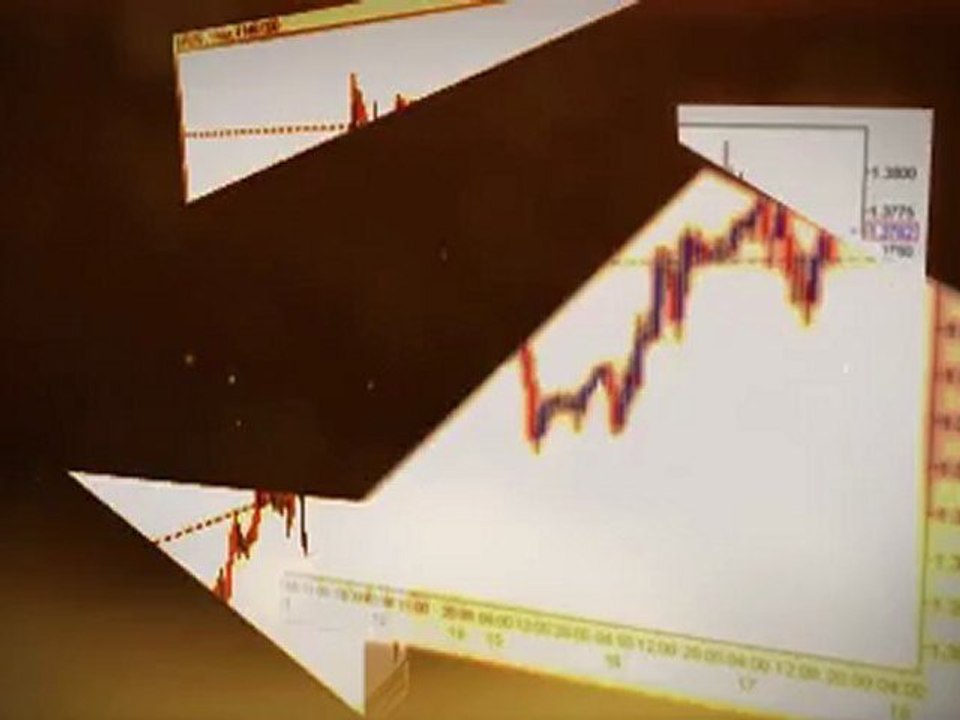 Binary Options Trading