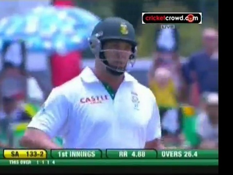Kallis, Petersen pound Sri Lanka